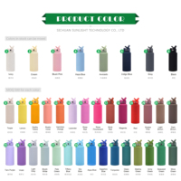 Bouteille d'eau écologique isotherme 1000 ml en métal, bouteille d'eau en acier inoxydable avec paille, logo personnalisé