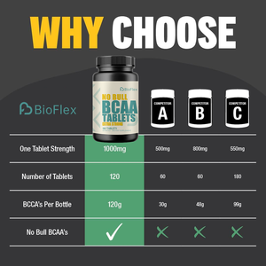 Compresse di BCAA certificate Halal compresse di aminoacidi essenziali a catena ramificata con 1500mg di L-leucina L-isolenucina e L-valina - Product Image 5