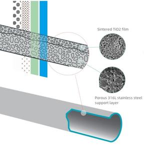 Membranes semi-perméables en céramique Membrane en céramique poreuse inorganique chimiquement stable de 2.7mm pour les procédés alcalins au chlore - Product Image 4