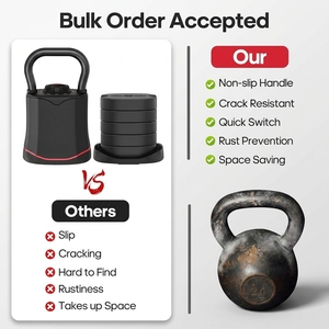 Venta al por Mayor <span class=keywords><strong>de</strong></span> Pesas Rusas Ajustables para Ahorrar Espacio, Pesas Rusas Multipeso <span class=keywords><strong>de</strong></span> 6.5-40 Libras para Distribuidores <span class=keywords><strong>de</strong></span> Gimnasios en Casa - Product Image 1