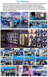 Tốt nhất bán ảo 3D Holographic chiếu 3D Fan cho quảng cáo hiển thị Ba Chiều LED ba chiều - Product Image 6