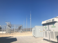 Climatiseur à monter sur panneau, dispositif de refroidissement, avec support de batterie, 220V/230vac, modèle 3000