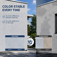 Revêtement élastique en acrylique pour l'isolation du toit et le revêtement imperméable en pierre liquide, adapté à une utilisation sur les murs intérieurs et extérieurs.