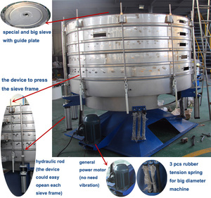 Gran Salida alta precisión hecho <span class=keywords><strong>en</strong></span> china swing tamiz <span class=keywords><strong>en</strong></span> las industrias de alimentos tales como granos de café - Product Image 5