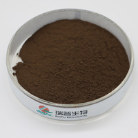 RUIPU, gran oferta, mejor precio, amoníaco de grado alimenticio, citrato férrico, polvo verde CAS 1185-57-5, fortificante de hierro, citrato de amonio férrico