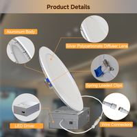 Nouveauté : Panneau lumineux LED encastré rond, fin, à luminosité plate, commercial, 9w 12w 18w