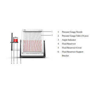 멀티 튜브 압력계 기류 시스템 학교 및 대학을위한 교육 실험실 훈련 실험 키트 - Product Image 2