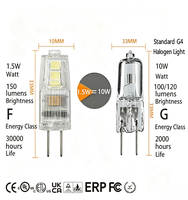 Ampoule LED G4 en forme de maïs AC/DC 12V 1.5W sans scintillement, mini, haute luminosité, économie d'énergie, lampe bi-pin pour lustre, applique murale