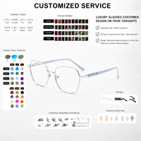 Prêt à expédier – Lunettes métalliques surdimensionnées haut de gamme pour femmes, confortables, anti-lumière bleue, montures optiques pour usage quotidien