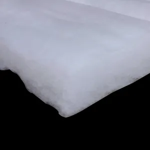 Nhà Sản Xuất Nhiệt Ngoại Quan Mềm 100% Polyester Padding Tấm Lót Cho Quilts - Product Image 1