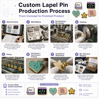 Pins de esmalte personalizados, insignias metálicas de solapa, esmalte suave, dorado, para programadores, codificadores, geeks, tech, coding, pixel, llavero, regalo, venta al por mayor