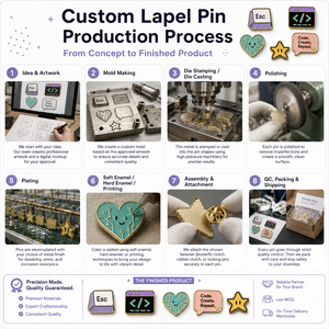 Spille smaltate personalizzate, Distintivi in metallo, Smalto morbido, Oro, per Programmatore, Coder, Geek, Tech, Coding, Pixel, Portachiavi, Regalo, Ingrosso - Product Image 2