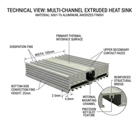 Radiateur monobloc rainuré en aluminium extrudé et usiné CNC (OEM) - Service de personnalisation pour équipement industriel