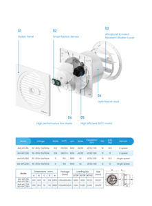 Quạt thông gió cảm biến chuyển động thông minh gắn cửa sổ, hoạt động êm ái, dùng cho phòng tắm và phòng ngủ - Product Image 5