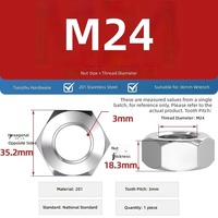 Vis et écrous personnalisables en acier inoxydable 316 anodisé JINGSHUO pour supports de montage solaire