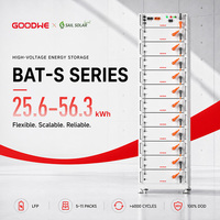 GoodWe GW51.2-BAT-I-G10 Versi Aerosol  Baterai LiFePO4 Tegangan Tinggi 512V 100Ah 6000 Siklus Baterai Penyimpanan Energi Surya
