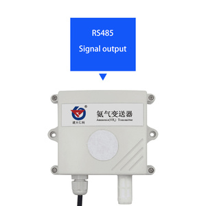 CE FCC RoHS certificado ISO amoníaco nh3 sensor - Product Image 3