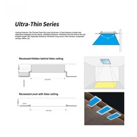 Panneau LED de plafond pour éclairage artificiel intérieur, lumière du soleil artificielle à CRI élevé, pour maison et bureau modernes, avec effet de fenêtre encastrée et de ciel bleu, type puits de lumière virtuel