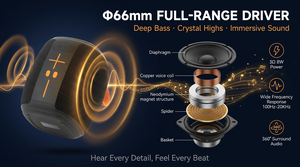 Top Quality IPX4 Waterproof Wireless Portable <b>Speaker</b> with 8W 66mm Driver TWS Pairing RGB <b>LED</b> Light for Beach Travel Outdoor Eve - Product Image 6