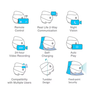 Oem חיית מחמד צג הילד אוטומטי לחיות מחמד אוטומטי לפקח על מצלמה עיצוב wifi חיבור wifi חומר פלסטיק דפוס אופנה עבור כלבים - Product Image 4