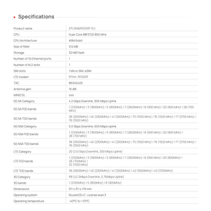 Mikrotik ATLGM&RG520F-EU POE, Switch de 16 Puertos con Capacidad de 2.56 Tbps - Product Image 4