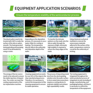 -40 ° ~ 200 ° Hệ thống làm lạnh nhiệt độ cực thấp cho ngành công nghiệp Dược phẩm bán dẫn - Product Image 4