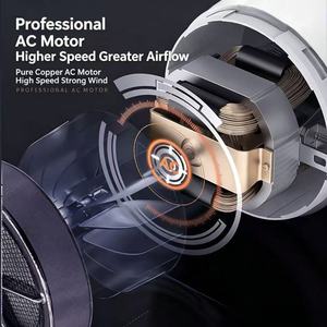 Secador de Pelo Profesional Compacto y Plegable con Motor de CA de 2400W, Iónico, Temperatura Constante, para Salón y Hotel, OEM Disponible, Venta al Por Mayor - Product Image 2