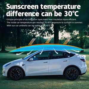Good Quality Portable Top Roof Hail UV Protection Oxford Fabric Four-Season 2000mm Waterproof Automatic Car Umbrella & <b>Tent</b> - Product Image 2