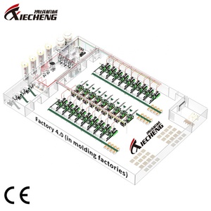 เครื่องบดขวดพลาสติก PE/PP/PVC แบบสองเพลา ประสิทธิภาพสูง ใช้งานง่าย - Product Image 6