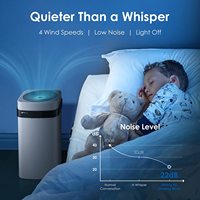 Airdog X5 Purificateur d'air pur éliminant les odeurs pour les allergies domestiques Cheveux d'animaux domestiques