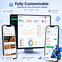Desarrollo Personalizado de Sistema de Plataforma de Entrega, PC+APP, Funciones de Gestión de Usuario/Vendedor/Conductor/Back-end