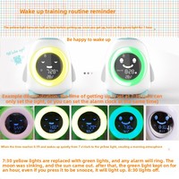 Jam Alarm Anak Keshi Kids Training Desain Anjing, Quartz LCD Digital, Lampu Tidur, Timer untuk Tidur dan Belajar