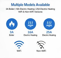 Termostato inteligente WiFi con pantalla táctil, controlador de temperatura programable para calefacción por suelo radiante, unidad de ventilador y aire acondicionado