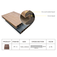 Plancher composite extérieur WPC moderne et solide - Revêtement de sol écologique imperméable à emboîtement antidérapant Garantie 5 ans