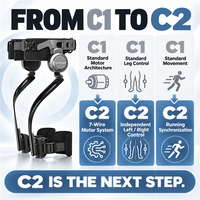 Exosquelette d'assistance à la marche C2 AI, 2 kg, fibre de carbone, 42 Nm de couple, 25 km/h, commande vocale, 4 modes, IP54