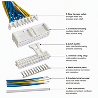 Connecteur de faisceau de câbles Molex MicroClasp 51353 à double rangée, 2,0 mm, 22 AWG, assemblage de câbles multipolaires