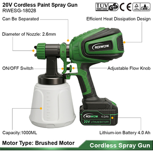 Portable 20V Lithium Battery Power Cordless HVLP Paint <strong>Spray</strong> <strong>Gun</strong> Rechargeable Electric Airless <strong>Painting</strong> Sprayer Machine <strong>for</strong> <strong>Wall</strong> - Product Image 2