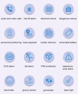 กล้องติดหมวกนิรภัยไร้สาย 4G พร้อมไฟฉาย LED ระบบติดตาม GPS ส่งสัญญาณแบบเรียลไทม์ สำหรับคนงานก่อสร้าง - Product Image 4