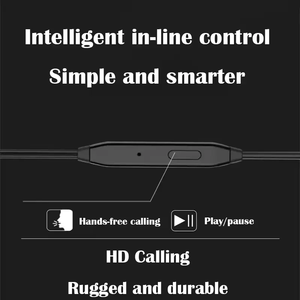Huyo 3.5mm Wired D21 In-Ear Headset Earphones with <b>Microphone</b> Stereo Earbuds Sports In-Line Control IPX-6 Waterproof for Phones - Product Image 3