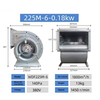 Ventilateur de climatiseur à double entrée à rotor externe de type boîte à faible bruit, ventilateurs d'évacuation d'air à double entrée