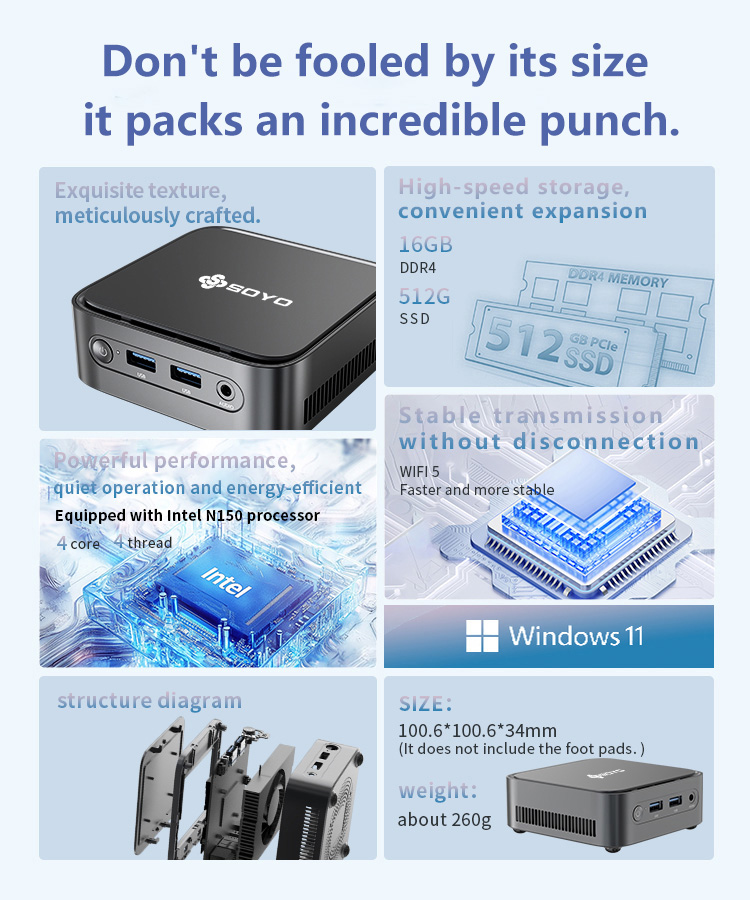 ミニPC SOYO M4 Plus N150 16GB 512GB SOYO Mini PC M4 PLUS N150 Intel 13th Gen (up to 3.6GHz), 8GB