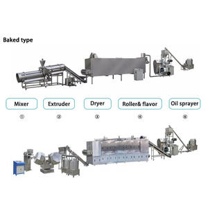 Machine de fabrication de snacks, appareil pour fabriquer les snacks et faire soi-même des pop-gueule - Product Image 2
