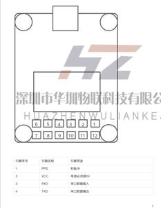 UM980/982/960 ad alta precisione GNSS full system RTK centimetro livello di posizionamento modulo di misurazione differenziale veloce <span class=keywords><strong>ETK</strong></span> - Product Image 6