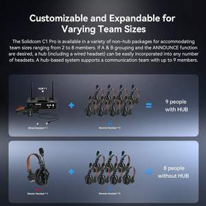 Micrófono de Solapa Inalámbrico Hollyland Solidcom C1 Pro <span class=keywords><strong>Master</strong></span>, Condensador, 2.4G, Portátil, Ligero, Metálico - Product Image 3