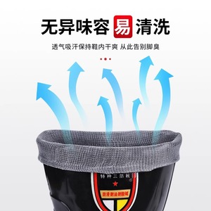 Bottes de pluie imperméables unisexes épaissies antidérapantes à talon bas pour usage extérieur, couleur unie, à bordure pliante, à enfiler - Product Image 3