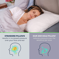 Oreiller ergonomique avec trou pour l'oreille et soutien du cou pour les dormeurs latéraux souffrant de douleurs aux oreilles après un piercing - Conception tricotée