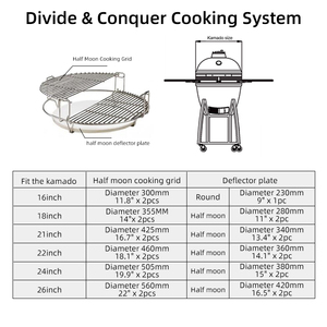 Sistema de Cocina <span class=keywords><strong>Divide</strong></span> & <span class=keywords><strong>Conquer</strong></span> Apto para Ollas de 21/22/24/26/28 Pulgadas - Product Image 3