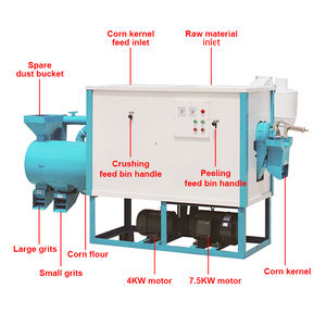 Moulin à café industriel, usine de mouture de maïs et de <span class=keywords><strong>farine</strong></span>, machine de fabrication de <span class=keywords><strong>farine</strong></span> de blé et de maïs, machine de broyage de semoule de maïs - Product Image 2
