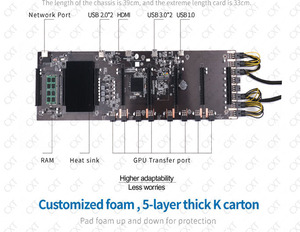 8 GPU machine avec carte mère 857S 8 rx 580 8g 8 gpu - Product Image 6