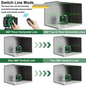 Máy cân bằng laser kỹ thuật số 16 tia 4D tự động 360 độ giá rẻ nhất có điều khiển từ xa - Product Image 4